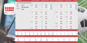 PHÂN TÍCH TỈ LỆ KÈO NHÀ CÁI TRÊN MM88