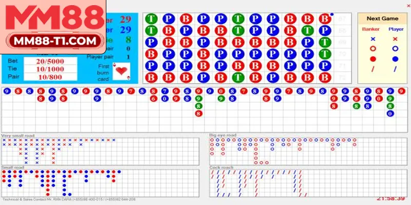 Ví dụ thực tế về cách soi cầu Baccarat sử dụng Roadmap
